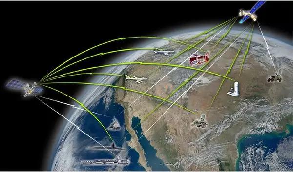 寬帶衛(wèi)星通信系統(tǒng)在電子信息領(lǐng)域的創(chuàng)新與發(fā)展