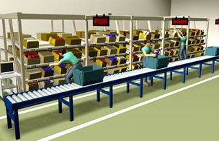 電子標(biāo)簽揀選系統(tǒng)進(jìn)入無(wú)線時(shí)代 電子信息與通訊系統(tǒng)研發(fā)的新篇章